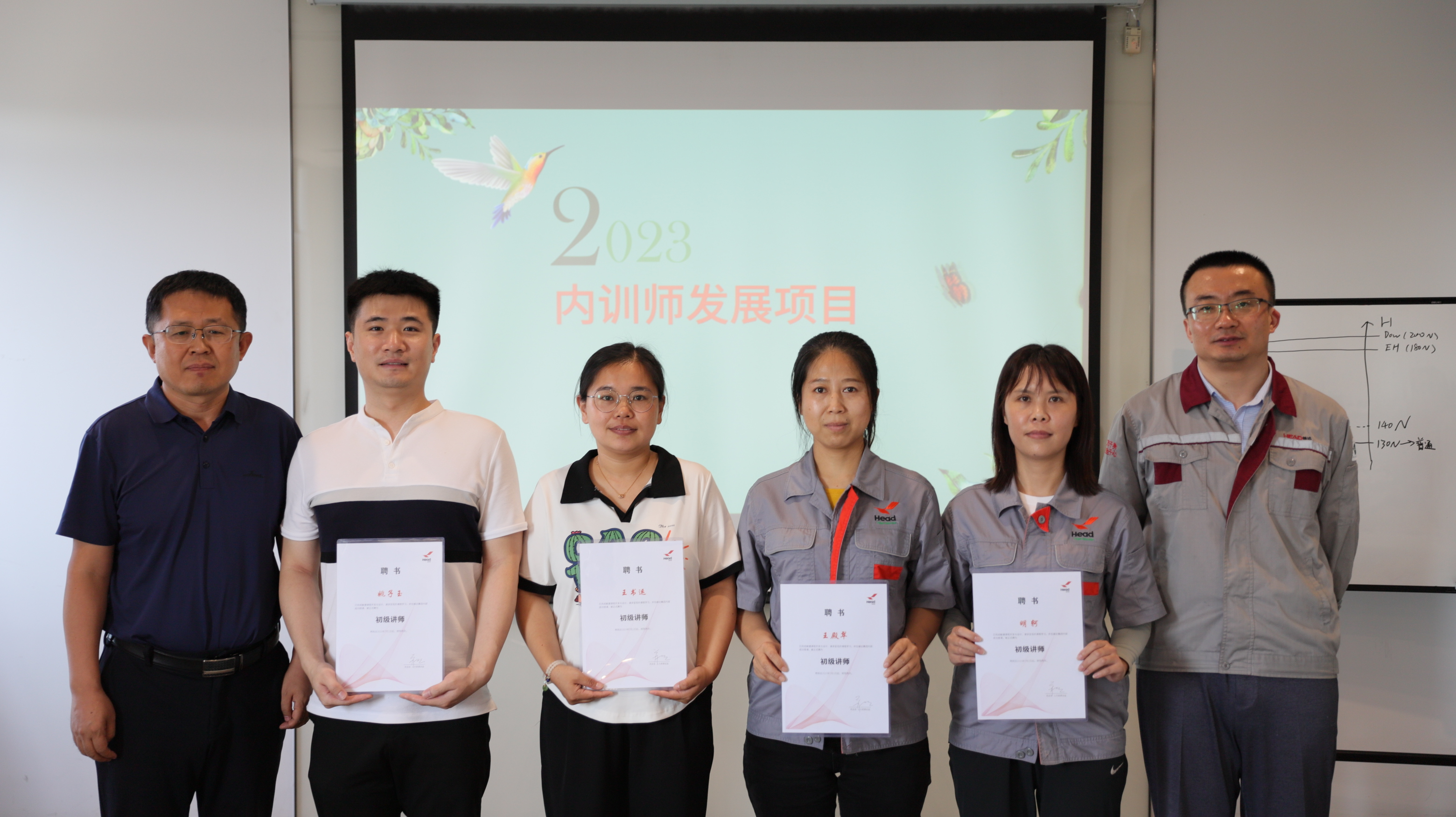 打造AG恒峰内训师队伍,助力人才培养和业务发展——2023年AG恒峰集团首期内训师发展项目